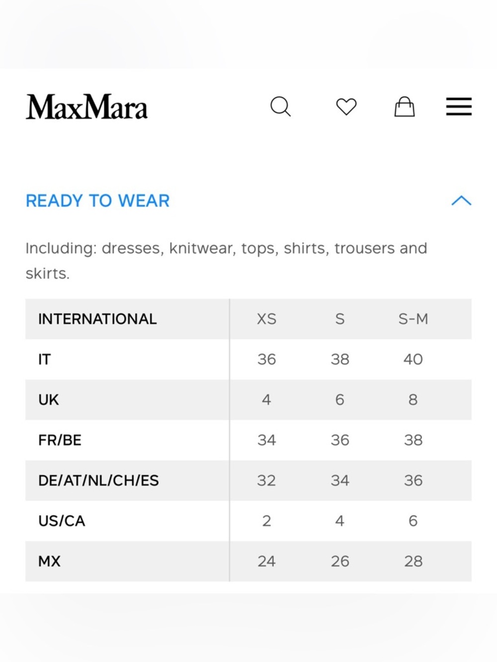 Max Mara Vicky Ruffle Polka Dot Navy Blue White Cotton Poplin Midi Dress - Picture 13 of 16